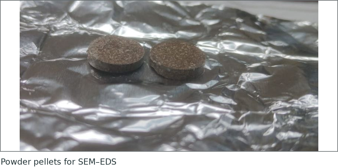 Powder pellets prepared for SEM–EDS characterization